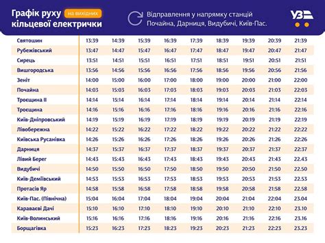 перемишль свіноуйсьце поїзд|Розклад руху поїздів залізничного вокзалу Перемишль。